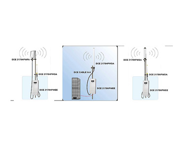 2178HP-WSA - WIRELESS SECTOR ANTENNA (180 Degree) by DATA-CONNECT