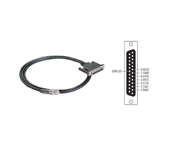 CBL-RJ45F25-150 - 8pin RJ45 to female DB25 connection cable, 150cm, for NPort 5210, 5610 by MOXA