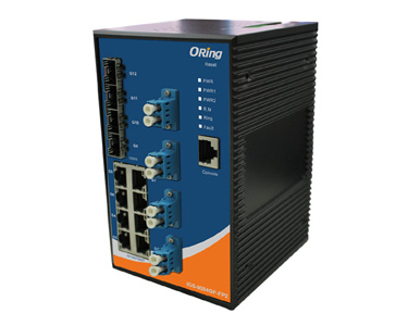 IGS-9084GP-FB2 - Rugged 8x 10/100/1000TX (RJ-45) + 4x 100/1000(SFP) with Fiber bypass by ORing Industrial Networking